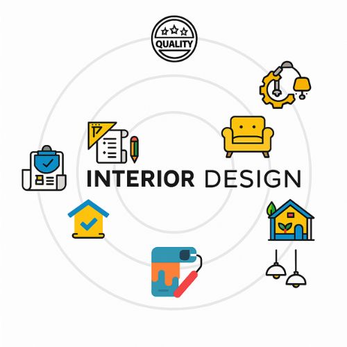 Quality interior design services by a professional interior designer in Noida